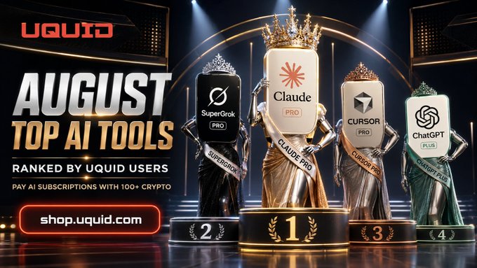 A promotional graphic for UQUID titled 'AUGUST TOP AI TOOLS RANKED BY UQUID USERS' showing a podium ranking with Claude Pro in 1st place, SuperGrok Pro in 2nd, Cursor Pro in 3rd, and ChatGPT Plus in 4th.