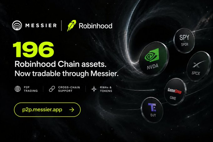 A promotional graphic announcing the integration between Messier and Robinhood, featuring a dark cosmic background with a swirling black hole. The headline reads "196 Robinhood Chain assets. Now tradable through Messier," alongside the Messier and Robinhood logos at the top. Highlighted features include P2P Trading, Cross-Chain Support, and RWAs & Tokens, with a call-to-action button linking to "p2p.messier.app." On the right side, circular tokens display tickers such as $NVDA, $SPY, $SPCX, $GME, and $DJT, visually representing the assets mentioned in the accompanying post about accessing 196 RWAs and tokens through the official Robinhood Chain.