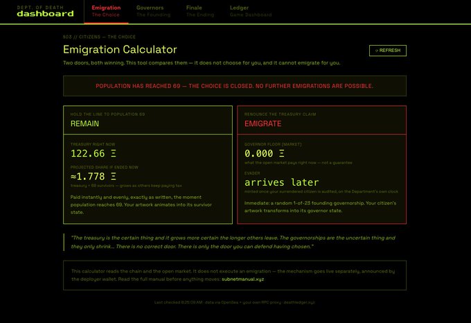 An "Emigration Calculator" from the Dept. of Death dashboard showing that the population has reached 69 and emigration is closed, with REMAIN valued at 122.66 Ξ.