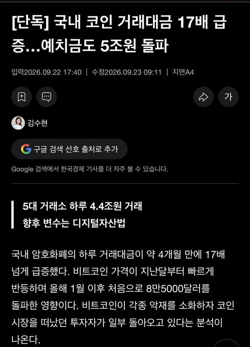 A Korean news article titled '[단독] 국내 코인 거래대금 17배 급증...예치금도 5조원 돌파' by Kim Soo-hyun, reporting that domestic crypto transaction volume surged 17-fold after the 5 exchanges reopened, with deposits exceeding 5 trillion won.