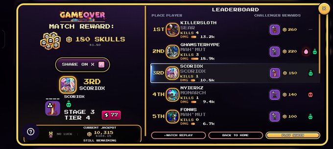 The image shows a game interface with a scorecard for a mobile game called "Deathmatch" displayed on a phone screen. The game has a rating of "M" for mature, indicating that it may not be suitable for younger audiences due to its violent content or adult themes. The game is designed for players aged 13 and above, as indicated by the rating system. The scorecard shows the scores for different characters in the game, with one character having a higher score than another.
