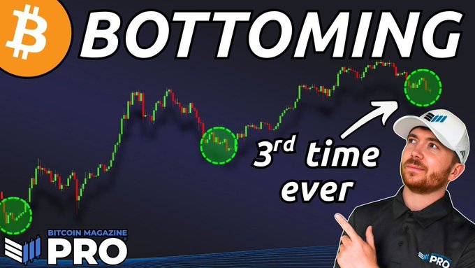 A Bitcoin Magazine Pro promotional thumbnail featuring a candlestick chart with green highlights, the headline "BOTTOMING," and the text "3rd time ever," with a presenter wearing a white PRO cap pointing at the chart.