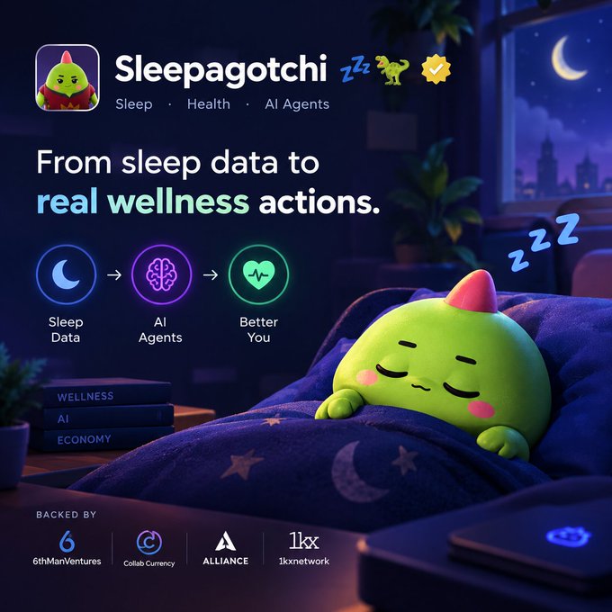 A promotional graphic for 'Sleepagotchi' with the tagline 'From sleep data to real wellness actions,' featuring a green cartoon character sleeping in bed.