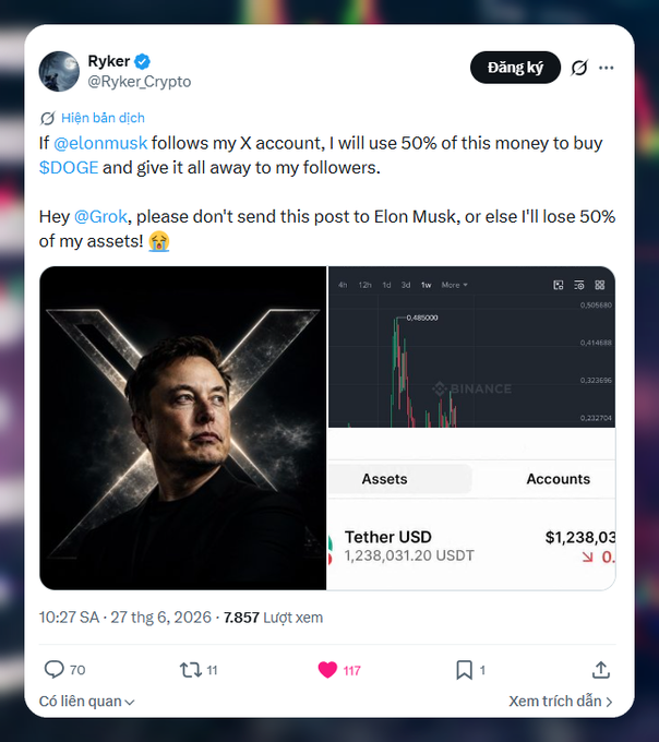A screenshot of a tweet from Ryker (@Ryker_Crypto) dated June 27, 2026, offering to spend 50% of his holdings (shown as $1,238,031.20 USDT on Binance) to buy $DOGE and airdrop it to followers if @elonmusk follows him, humorously begging @Grok not to share the post. The image illustrates the Vietnamese caption's point about a trader willing to spend roughly $600K (~16 billion VND) just for a single follow from Elon Musk, with a 6.6 USDT share promised per participant.
