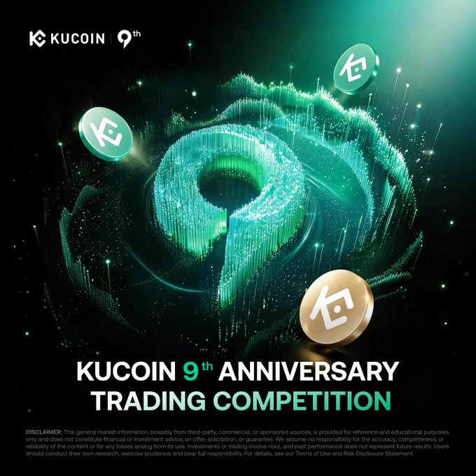 A promotional graphic for the "KuCoin 9th Anniversary Trading Competition" featuring glowing teal KuCoin (K) logos and coin tokens surrounding a central digital sound wave design, advertising the 650,000 USDT prize pool and exclusive rewards for participants celebrating nine years of the exchange.