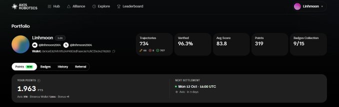 The image displays the Axis Robotics Portfolio page for user "Linhmoon," showing 1,963 Points, 734 Trajectories, 96.3% Verified, an Avg Score of 83.8, 319 Points, and 9/15 Badges, with the next settlement on October 12, 2025. It relates to the post by emphasizing the importance of linking Discord with the Axis hub account before the airdrop deadline to ensure rewards are received.