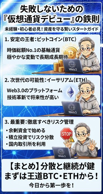 Japanese cryptocurrency beginner infographic titled '失敗しないための『仮想通貨デビュー』の鉄則' recommending BTC and ETH with diversified, risk-managed investing starting today.