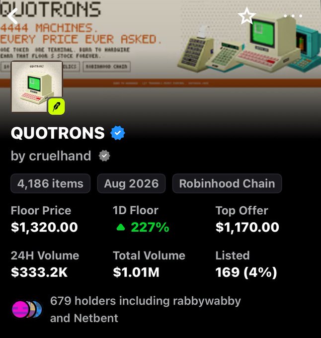 The image shows an NFT collection page for "QUOTRONS" by cruelhand on the Robinhood Chain, displaying a floor price of $1,320.00, 4,186 items, and 679 holders. The quote about Robinhood Chain having long-term presence aligns with the image, which highlights the QUOTRONS collection thriving on that platform with significant trading volume ($333.2K in 24H, $1.01M total), suggesting the poster missed the mint but recognizes the chain's staying power.