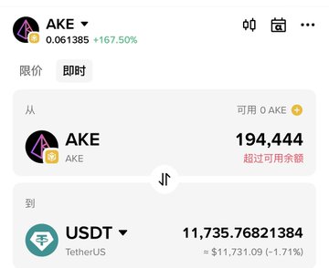A Binance trading interface shows the swap of 194,444 AKE tokens for approximately 11,735.7682 USDT (~$11,731.09), with AKE's price at 0.061385 USD, up 167.50%. This visual supports the post's claim of a successful airdrop, illustrating how the 194,444 $AKE received in July from Binance Alpha has appreciated to roughly $11,000 in value two months later.