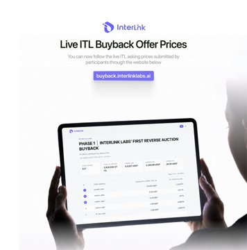 The image promotes "Live ITL Buyback Offer Prices" through Interlink, featuring the URL "buyback.interlinklabs.ai" and a tablet displaying "PHASE 1 | INTERLINK LABS' FIRST REVERSE AUCTION BUYBACK" with bid amounts in USDT, supporting the post's call to submit proposed $ITL prices via the buyback mechanism.