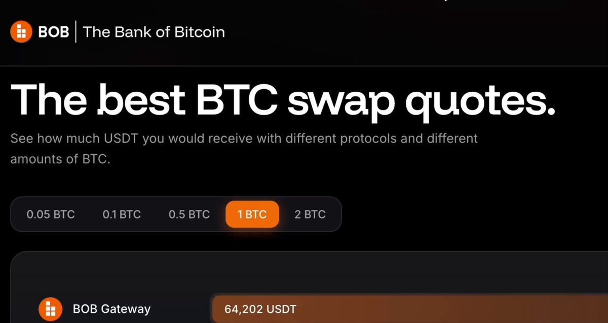 The image shows a screenshot of a website called "BOB" with a black background, white text, and an orange border. The main content of the image is a banner that says "The best BTC swap quotes." This suggests that the website might be related to cryptocurrency trading or offers information about the current Bitcoin prices.