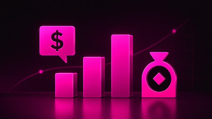 A vibrant pink graphic featuring a rising bar chart, a dollar sign speech bubble, and a money bag, symbolizing financial growth and earnings, which visually represents Coinstore's new Stocks Fixed Earn product offering up to 3.6% APY on selected popular stocks.
