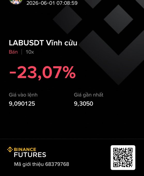 The image shows an advertisement for Lab cryptocurrency. The text is written in another language but provides details about the cryptocurrency's features, including its trading fee of 23.07% per transaction, and the ability to place orders online with up to 10 transactions free. The advertisement also promotes a future project called 'Binance Futures' that will launch on January 8th, 2016. The caption reads "Start of the week, start of the month, full of fire and pumped to place the order for $LAB". This advertisement encourages users to take advantage of the great deals offered by Lab cryptocurrency in exchange for their active participation in the project's development.