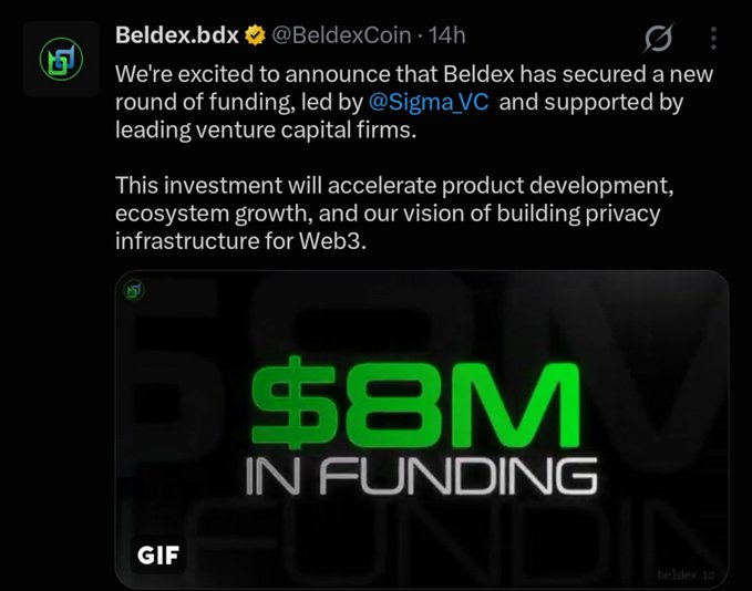 The image is a tweet from Beldex.bdx (@BeldexCoin) announcing that the project secured $8M in new funding led by @Sigma_VC to accelerate product development and build privacy infrastructure for Web3. It complements the post by highlighting the $8 million round mentioned, with a prominent "$8M IN FUNDING" graphic emphasizing the investment milestone that brings Beldex's total funding to $36 million.