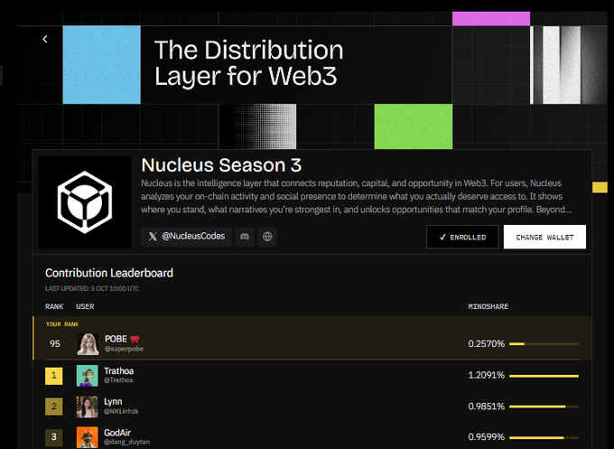 https://upload.wikimedia.org/wikipedia/commons/3/35/Nucleus_Season_3_distribution_layer_for_Web3_dashboard.jpg