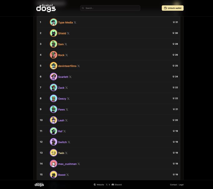 Doginal Dogs leaderboard ranking top collectors including Hype Media (31), Shield (30), Sam (28), Rock (26), and devinterlims (25).