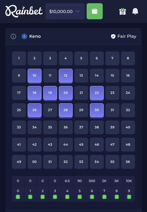 A screenshot of the Rainbet Keno gambling interface with $10,000.00 balance, showing numbers 1-80 grid with selected numbers 10, 12, 18, 19, 20, 22, 26, 28, and 30 highlighted in blue, along with bet amount options at the bottom.