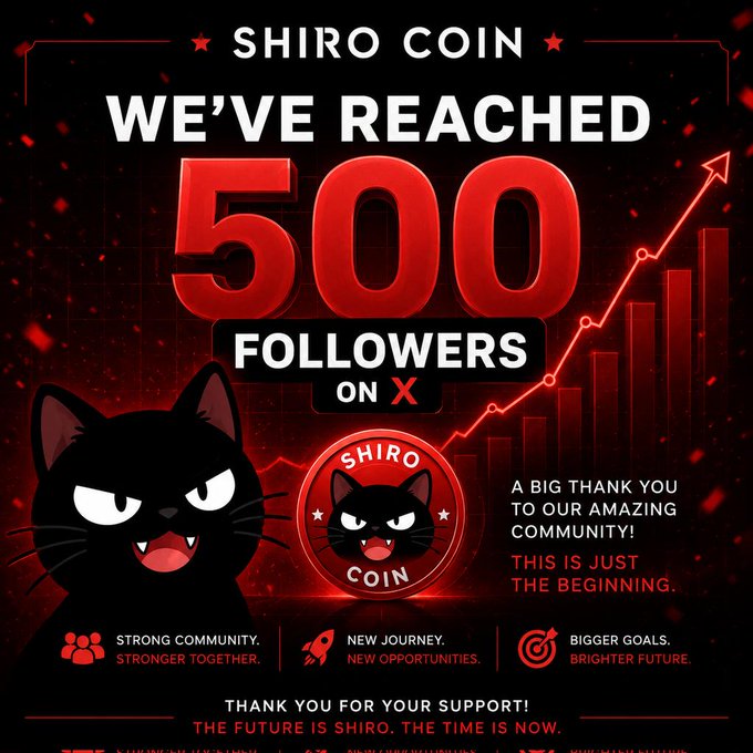 The image features a poster for Shiro Coin with a cat character as its mascot. The poster displays an upward-pointing arrow indicating that the company has reached 500 followers on X, which signifies a milestone achievement. The text at the bottom of the poster congratulates supporters and emphasizes the importance of their continued engagement in the growth of Shiro Coin.
