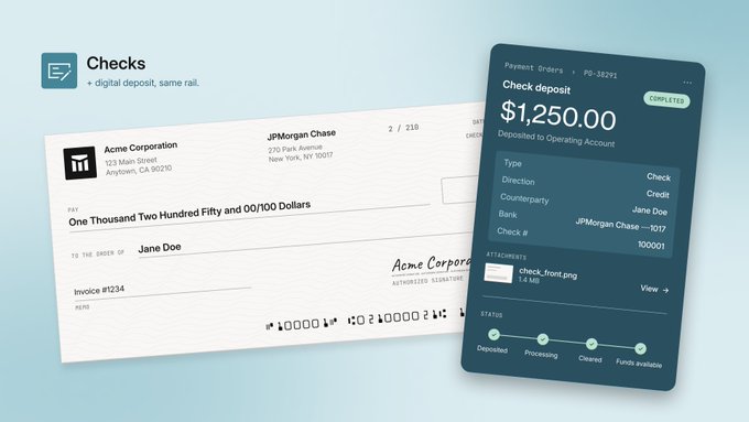 A digital banking/check deposit interface labeled "Checks + digital deposit, same rail," showing a check from Acme Corporation for $1,250.00 made out to Jane Doe, alongside a mobile-style confirmation screen marking the deposit as "COMPLETED."