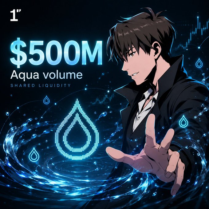 An anime-style illustration of a man with dark hair and a black coat gesturing toward a glowing blue water droplet, with text reading '1" $500M Aqua volume SHARED LIQUIDITY'.