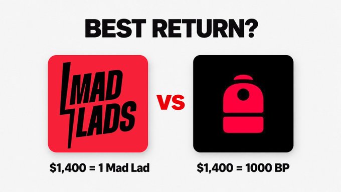 A graphic comparing the value of two assets under the heading 'BEST RETURN?', showing '$1,400 = 1 Mad Lad' with the Mad Lads logo versus '$1,400 = 1000 BP' with a red backpack logo.