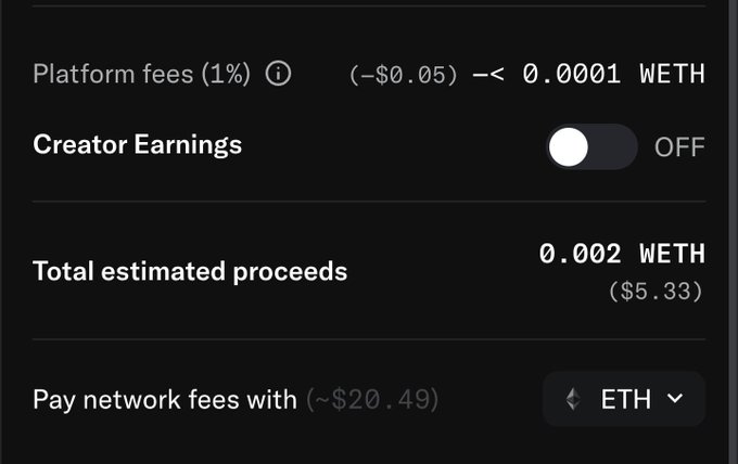 A cryptocurrency transaction interface showing platform fees of 1% (~-$0.05) / 0.0001 WETH, Creator Earnings toggled OFF, total estimated proceeds of 0.002 WETH ($5.33), and an option to pay network fees (~-$20.49) in ETH.