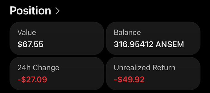 A dark-themed portfolio dashboard shows a $ANSEM position with a value of $67.55 and a balance of 316.95412 tokens, displaying losses of -$27.09 over 24 hours and -$49.92 unrealized return in red. The image visually confirms the post's lament about watching holdings plummet from $120 down to $67.