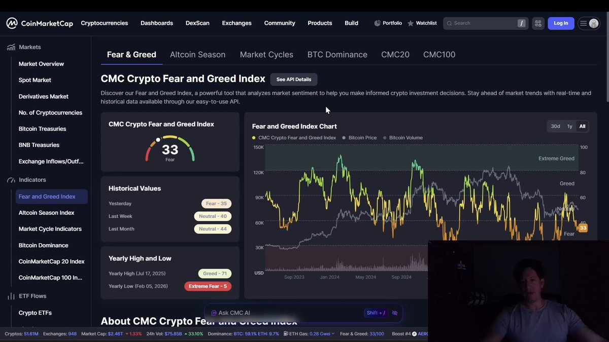 The image displays a computer screen with various elements, such as buttons and a chart of stock prices and options trading news displayed on a website called Coindesk. The website covers a wide range of financial topics including bitcoin and market analysis. One person is seen sitting behind their computer in front of the screen, likely engaged in online activities or watching market trends. Another individual can be identified at the top right corner of the image, possibly indicating that the information displayed might be relevant to a broader audience or that multiple users are interacting with the content simultaneously on this site.