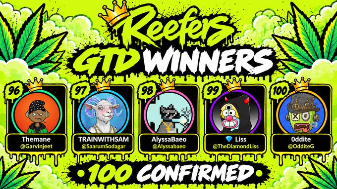 A colorful graphic for 'Reefers GTD WINNERS' showcases five profile pictures with usernames like Themanie, TRAINWITHSAM, AlyssaBaeo, Liss, and Oddite, noting '100 CONFIRMED' at the bottom.
