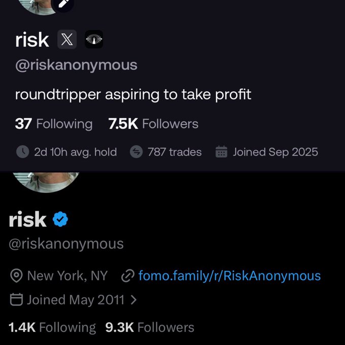The image displays two social media profiles for "risk" (@riskanonymous) - one on X with 7.5K followers and 787 trades (joined Sep 2025), and another on FOMO with 9.3K followers (joined May 2011). The caption humorously illustrates the post's point about follower growth, comparing how the X account gained 7.5K followers in about a year while the FOMO account took 15 years to reach 9.3K.