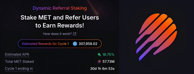 A "Dynamic Referral Staking" dashboard displays Meteora ($MET) staking rewards, showing an 18.75% APR, 57.73M total MET staked, and an estimated 307,958.02 in rewards for Cycle 1, aligning with the post's claim of ~18% APR paid in USDC from DLMM protocol fees.