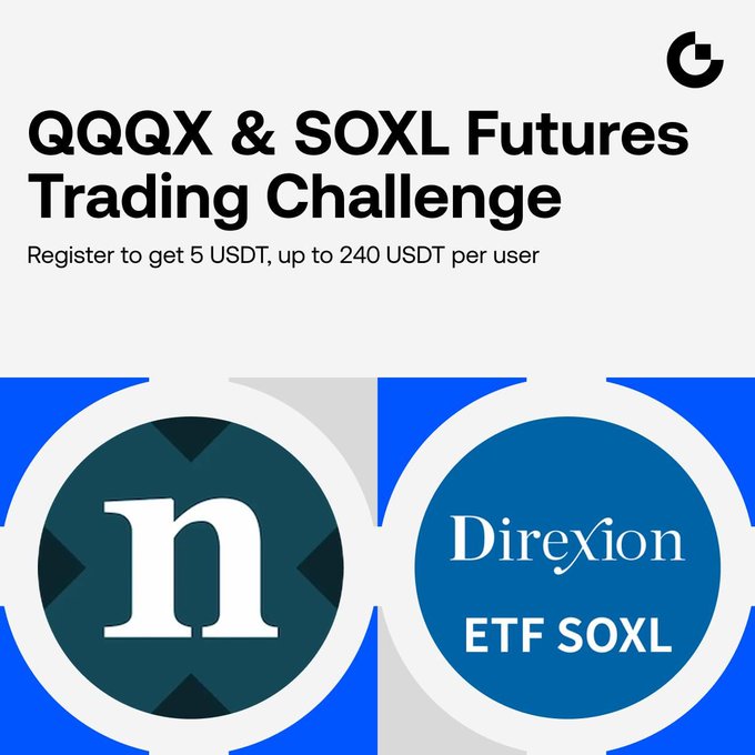 A promotional graphic for a QQQX & SOXL Futures Trading Challenge offering up to 240 USDT, featuring logos for the "n" (Nasdaq) and "Direxion ETF SOXL" side-by-side in blue circular frames.