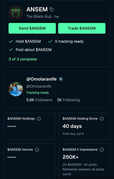 The image shows details for holding $ANSEM, including a 40-day holding period and 250K+ impressions on $ANSEM posts, illustrating the user's commitment mentioned in the post.