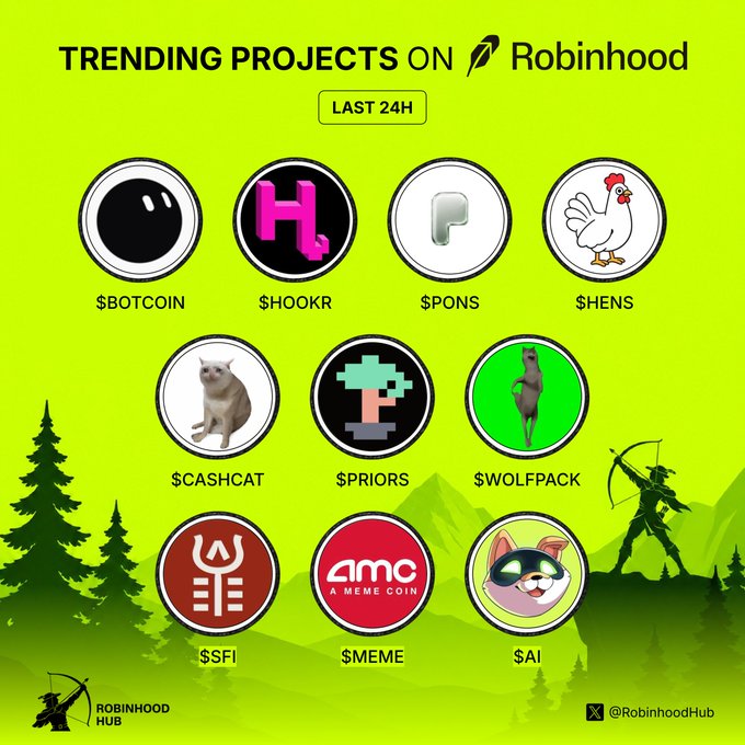 A graphic titled "TRENDING PROJECTS ON Robinhood LAST 24H" displaying ten meme coin tickers: $BOTCOIN, $HOOKR, $PONS, $HENS, $CASHCAT, $PRIORS, $WOLFPACK, $SFI, $MEME, and $AI.