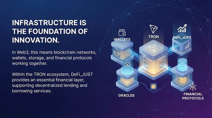 An infographic on a dark blue background features the headline "INFRASTRUCTURE IS THE FOUNDATION OF INNOVATION," alongside text explaining how Web3 relies on blockchain networks, wallets, storage, and financial protocols working together, specifically highlighting DeFi_JUST as an essential financial layer within the TRON ecosystem supporting decentralized lending and borrowing. The right side displays interconnected 3D cube icons representing Wallets, TRON, DeFi_JUST, Oracles, and Financial Protocols, visually illustrating the multi-layered infrastructure described in the post.