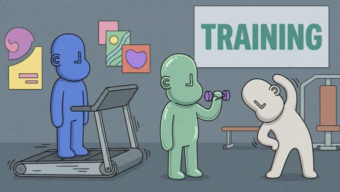 A cartoon illustration shows three characters in a gym setting—one running on a treadmill, one lifting a dumbbell, and one stretching—beneath a sign reading "TRAINING," visually promoting the newly launched training feature where Playable Characters can level up at npconchain.xyz/training.