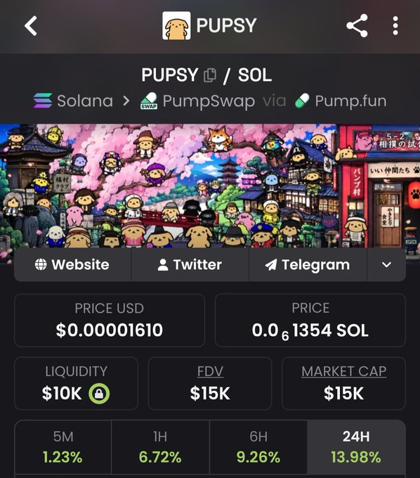 A cryptocurrency trading interface showing the 'PUPSY' token on Solana via PumpSwap, with a price of $0.00001610 and a market cap of $15K.