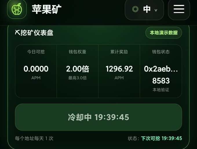 The image shows a Chinese mining dashboard called "苹果矿" (Apple Mine) with a dark green theme, displaying metrics like "今日可挖 0.0000 APM," "钱包权重 2.00倍 (最高3.0倍)," "累计奖励 1296.92 APM," and a wallet status showing "0x2aeb...8583" with a countdown timer of "冷却中 19:39:45." This aligns with the post about a BNB-based mining project where users can mine with just a wallet address and email, offering triple points for older addresses to incentivize early participation.