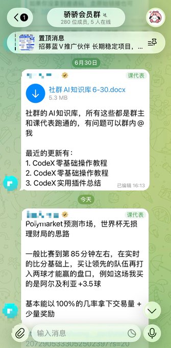 A screenshot of a WeChat group chat called "斩杀会员群" with 280 members, showing messages from a class representative (课代表) sharing a 5.3MB AI knowledge base document titled "社群AI知识库 6-30.docx" and explaining a 85-minute early betting strategy on Polymarket's World Cup prediction market using an Argentina vs. Algeria +3.5 ball wager as an example of how to generate trading volume and profit.
