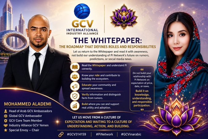 A promotional whitepaper graphic for 'GCV International Industry Alliance' titled 'THE ROADMAP THAT DEFINES ROLES AND RESPONSIBILITIES,' featuring photos of Mohammed Alademi and a woman in a blue floral headscarf.