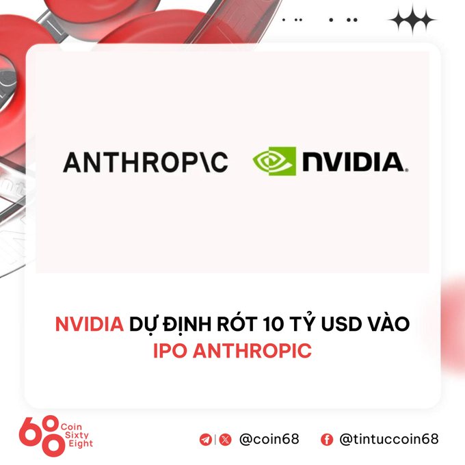 A news graphic from 'Coin Sixty Eight' showing the logos of Anthropic and NVIDIA, with red Vietnamese text stating 'NVIDIA DỰ ĐỊNH RÓT 10 TỶ USD VÀO IPO ANTHROPIC'.