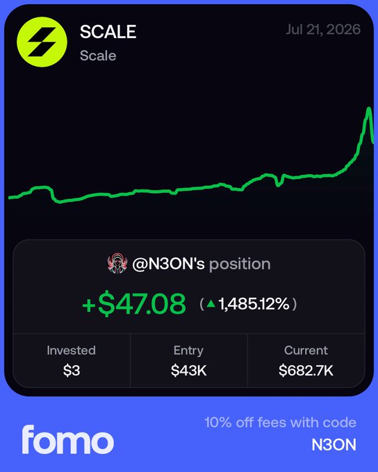 A fomo app trading card showing the 'SCALE' token dated Jul 21, 2026, with @N3ON's position showing +$47.08 gain (1,485.12%), invested $3 at $43K entry, now $682.7K, with promo code 'N3ON' for 10% off fees.