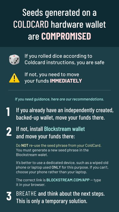 An informational alert graphic with a dark teal background warning that "Seeds generated on a COLDCARD hardware wallet are COMPROMISED," advising users who didn't roll dice per Coldcard instructions to move funds immediately to a new Blockstream wallet, with three numbered steps for guidance.