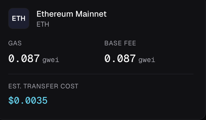 A dark-themed Ethereum Mainnet dashboard showing current gas and base fee of 0.087 gwei, with an estimated transfer cost of $0.0035.