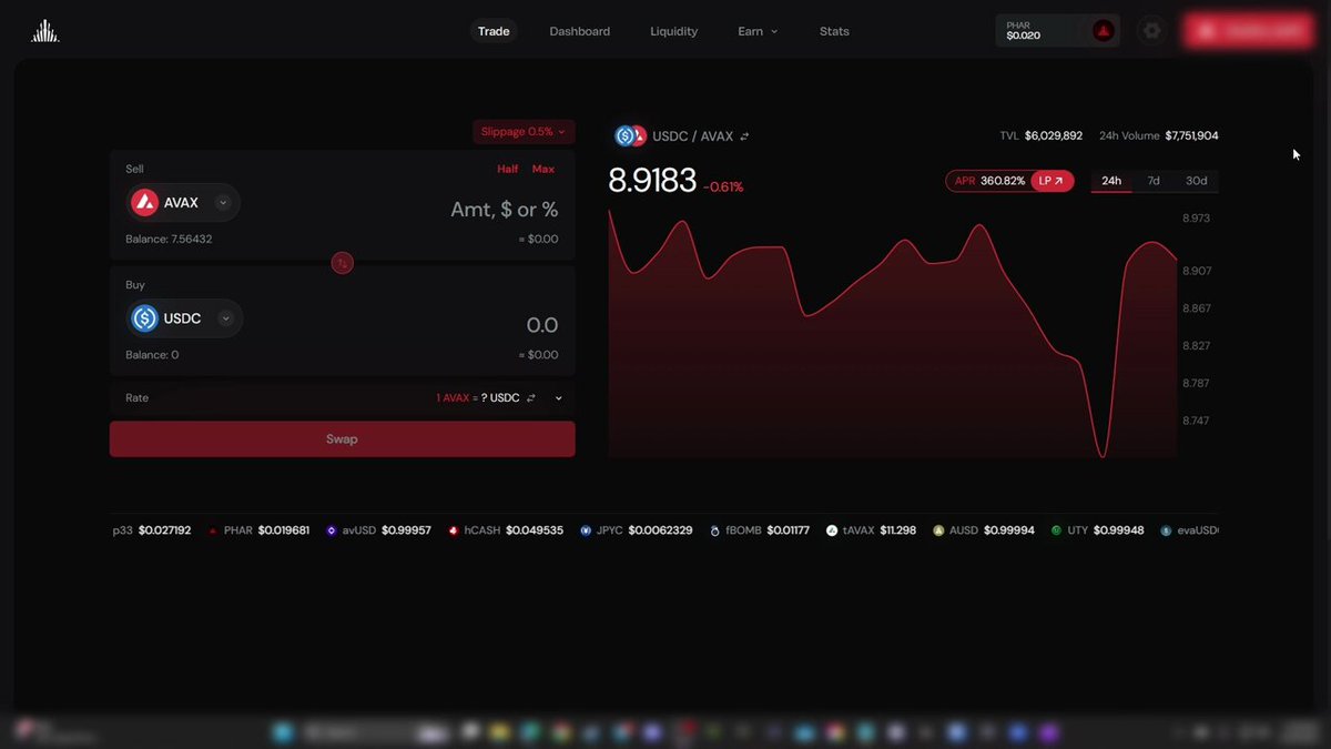 This image shows a screenshot of a stock trading website displaying the current performance of Bitcoin. The graph features a red curve, which indicates the value's upward trend over time. The text accompanying the image suggests that this might be an update or a new post about the stock market. The focus on the visual content makes it easier to understand and interpret complex data or trends in trading platforms.