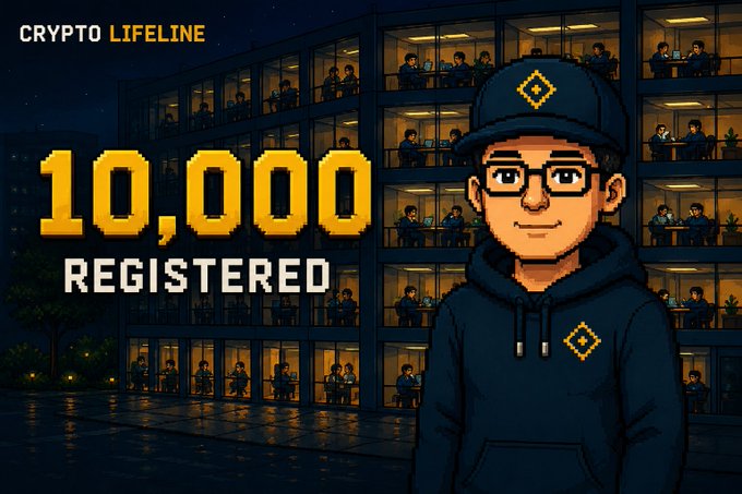 A pixel-art illustration shows a bespectacled character in a branded "Crypto Lifeline" hoodie and cap standing in front of a large office building filled with workers, with bold text reading "10,000 REGISTERED" displayed on the left. The image visually reinforces the post's message by depicting the milestone of 10,000 registered users as a growing community of employees filling the expanding "Crypto Lifeline" workspace.