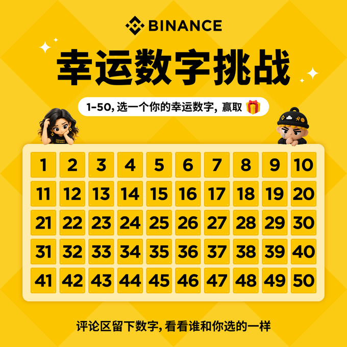 A Binance "Lucky Number Challenge" promotional graphic featuring a yellow grid of numbers 1–50 with cartoon characters, where the post humorously notes that Binance AI gave 50 non-answers telling users to trust their intuition to pick a winning number for a chance to win 20U.