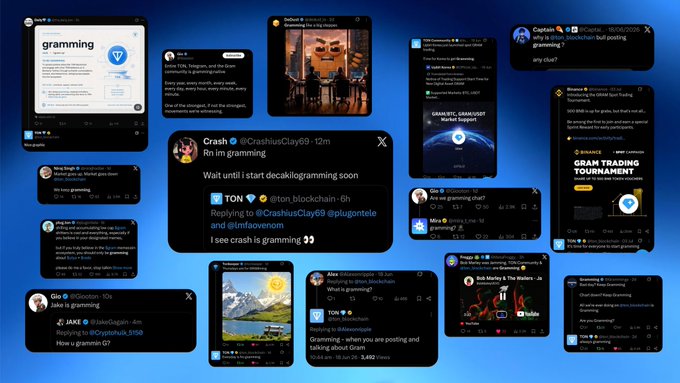 A collage of various social media posts and digital interfaces all centered around the word "gramming" or "cramming," featuring users on platforms like Twitter, YouTube, and community forums referencing the term. The image visually reinforces the post's argument that "gramming" is a widely recognized and frequently used word across online communities, positioning the $GRAMMING token as having strong cultural familiarity built into everyday language.