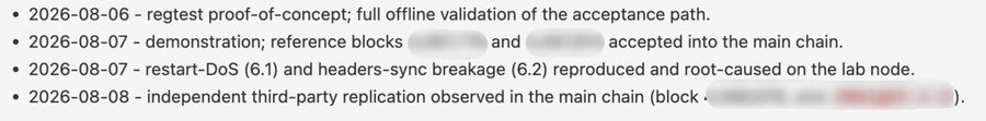 A bulleted timeline from August 6–8, 2026 documenting the disclosure process for a critical consensus vulnerability in Ravencoin's KAWPOW validation, including regtest validation, demonstration via reference blocks accepted into the main chain, reproduction of restart-DoS (6.1) and headers-sync breakage (6.2), and independent third-party replication observed in a main chain block.