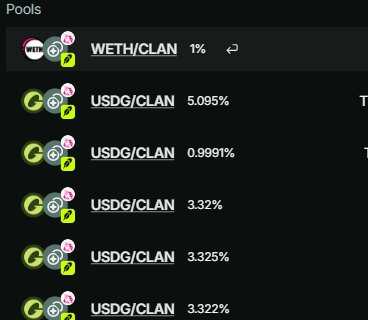 A cryptocurrency liquidity pool list showing WETH/CLAN at 1% followed by multiple USDG/CLAN pools with varying percentages ranging from 0.9991% to 5.095%.